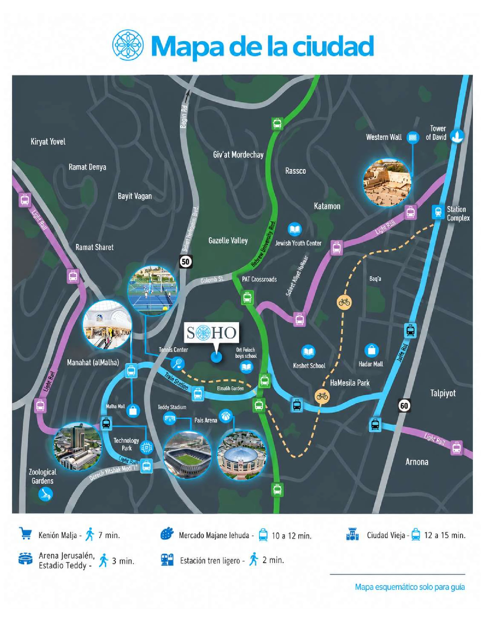 SOHO Jerusalém — Ubicación y conexiones